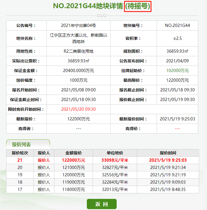 南京市江宁区NO.2021G44地块达到最高限价 将于5月22日摇号-中国网地产
