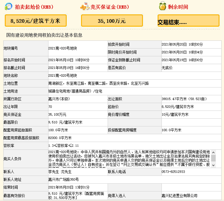 荣安7.83亿元竞得嘉兴南湖区一宗住宅用地 溢价率11.62%-中国网地产