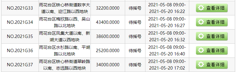 南京市雨花台5宗地达到上限价格 将于5月22日摇号-中国网地产