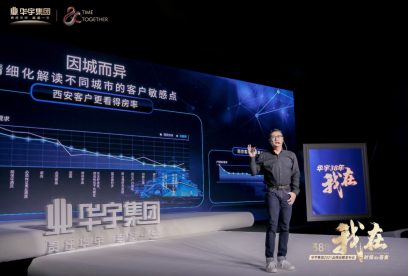 宇你一起，探寻时间的答案丨华宇集团2021品牌战略发布会圆满举行-中国网地产