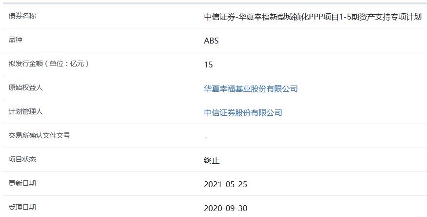 華夏幸福15億元ABS被上交所終止-中國網地産